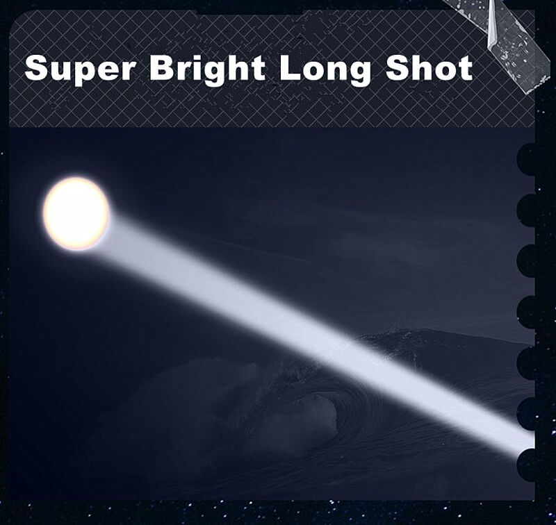 Strong Light LED Flashlight