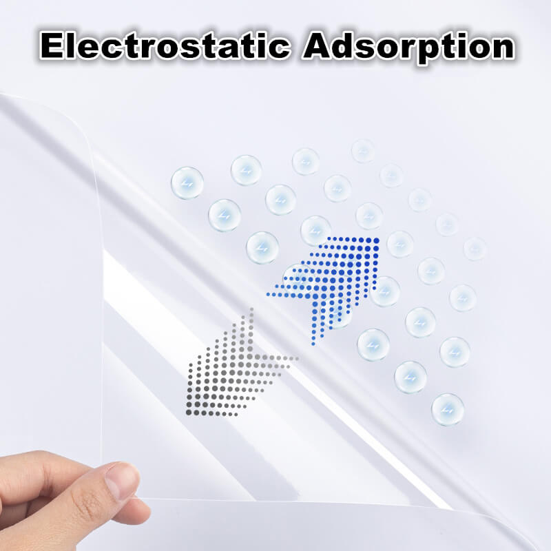 Self Adhesive Transparent Wall Protective Film