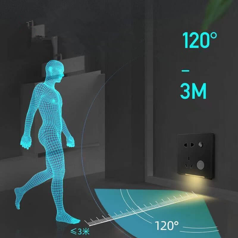 Sensor LED Night Light Outlet