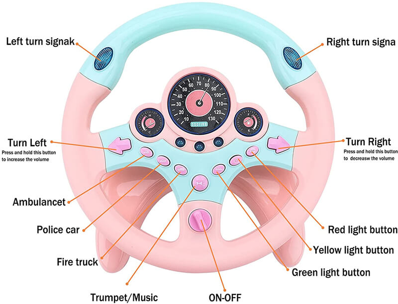 Steering Wheel Toy